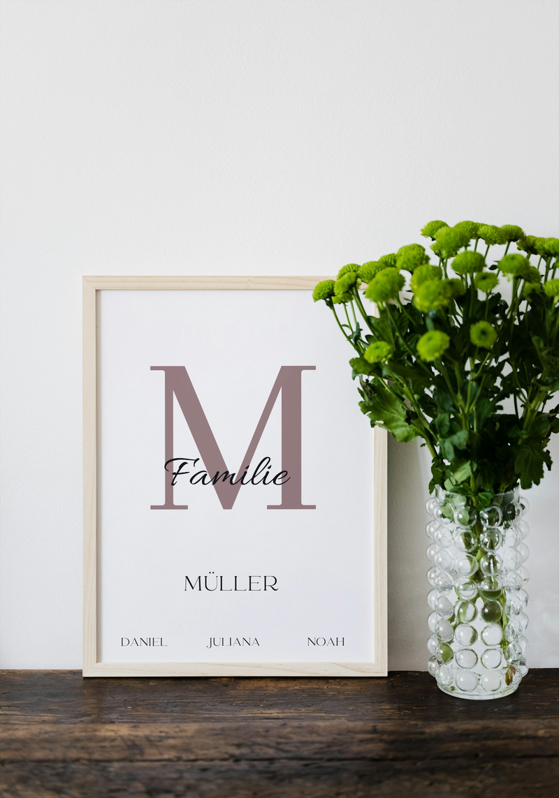 Fotoposter Familie